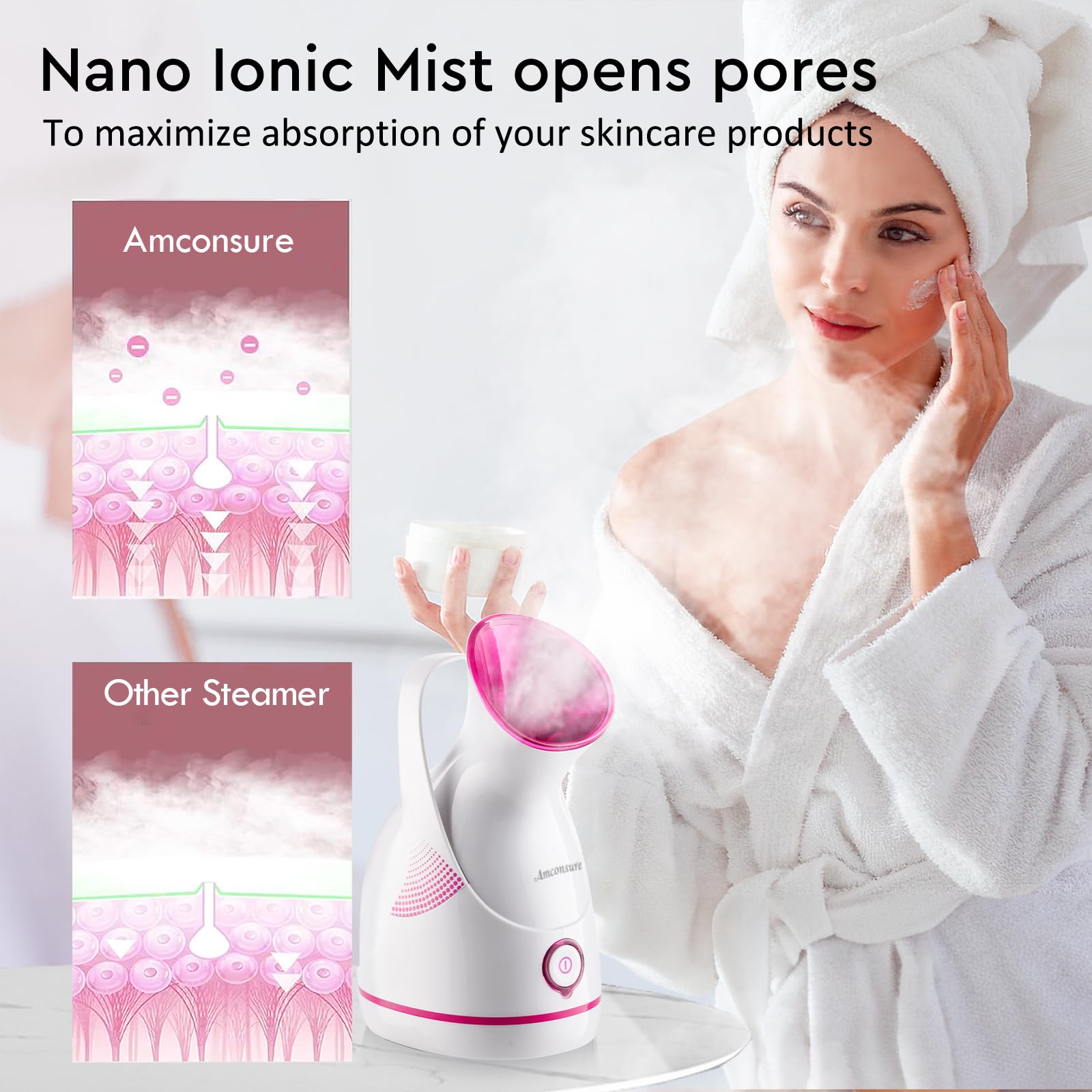Amconsure nano steam enhances product absorption for skincare routines.