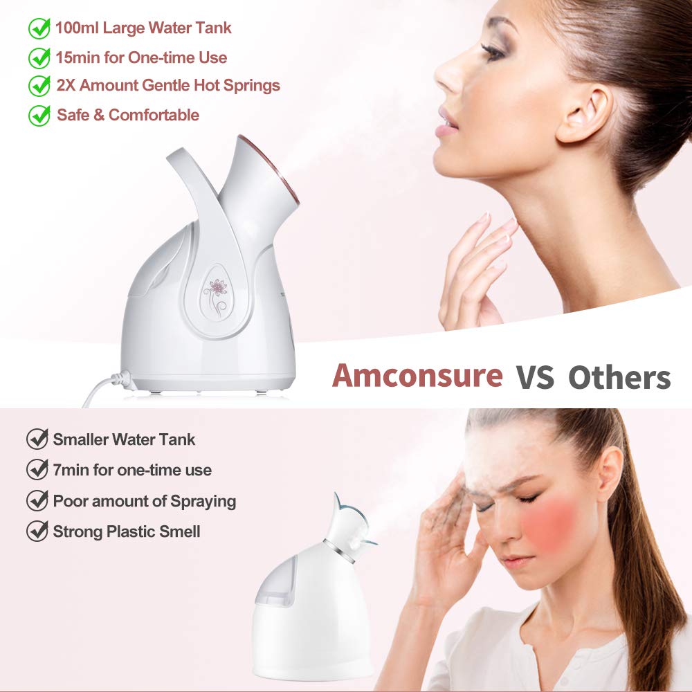 Amconsure skin kit stainless steel included for durable skincare tools