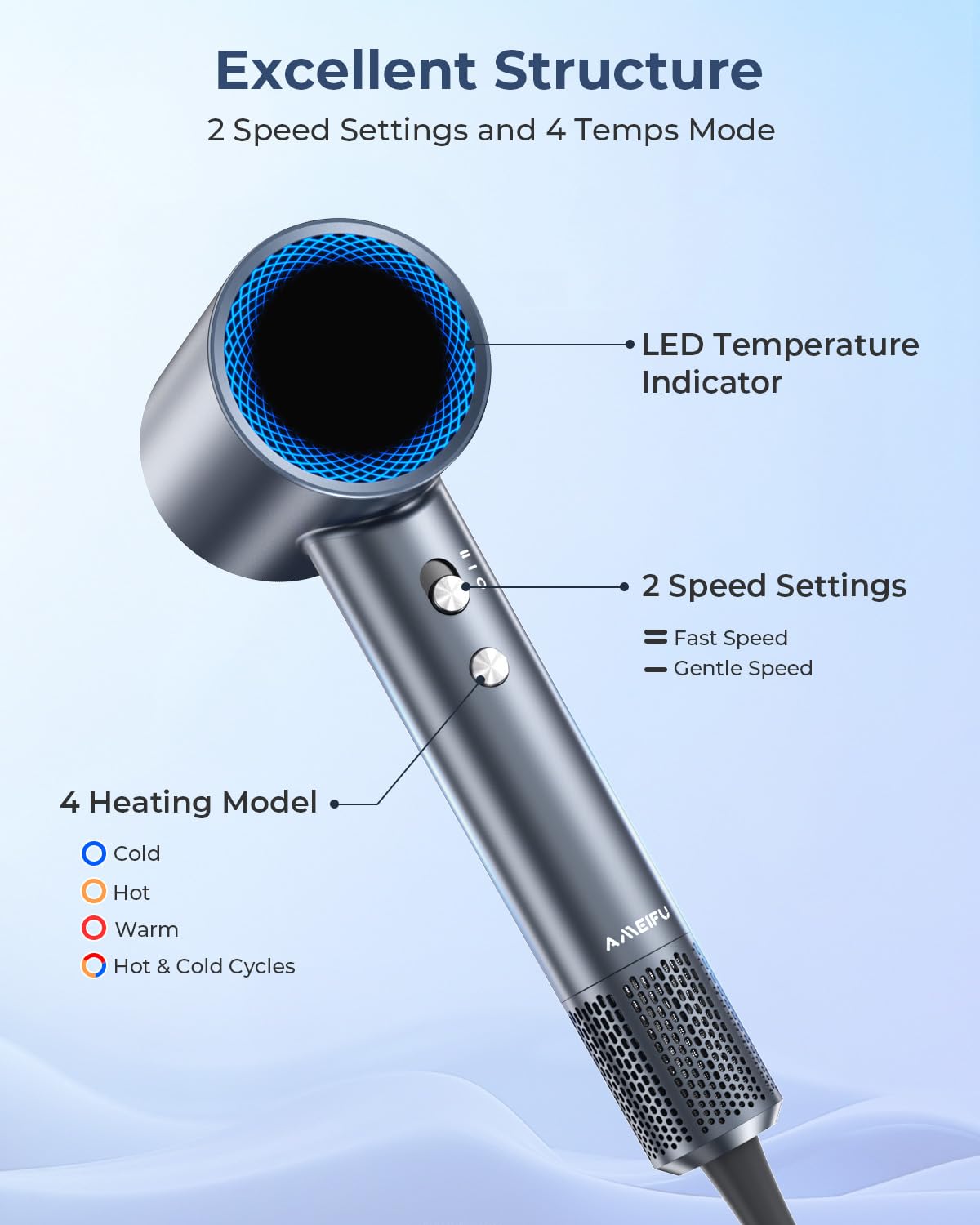 AMEIFU hair dryer lightweight handle enables comfortable travel styling.