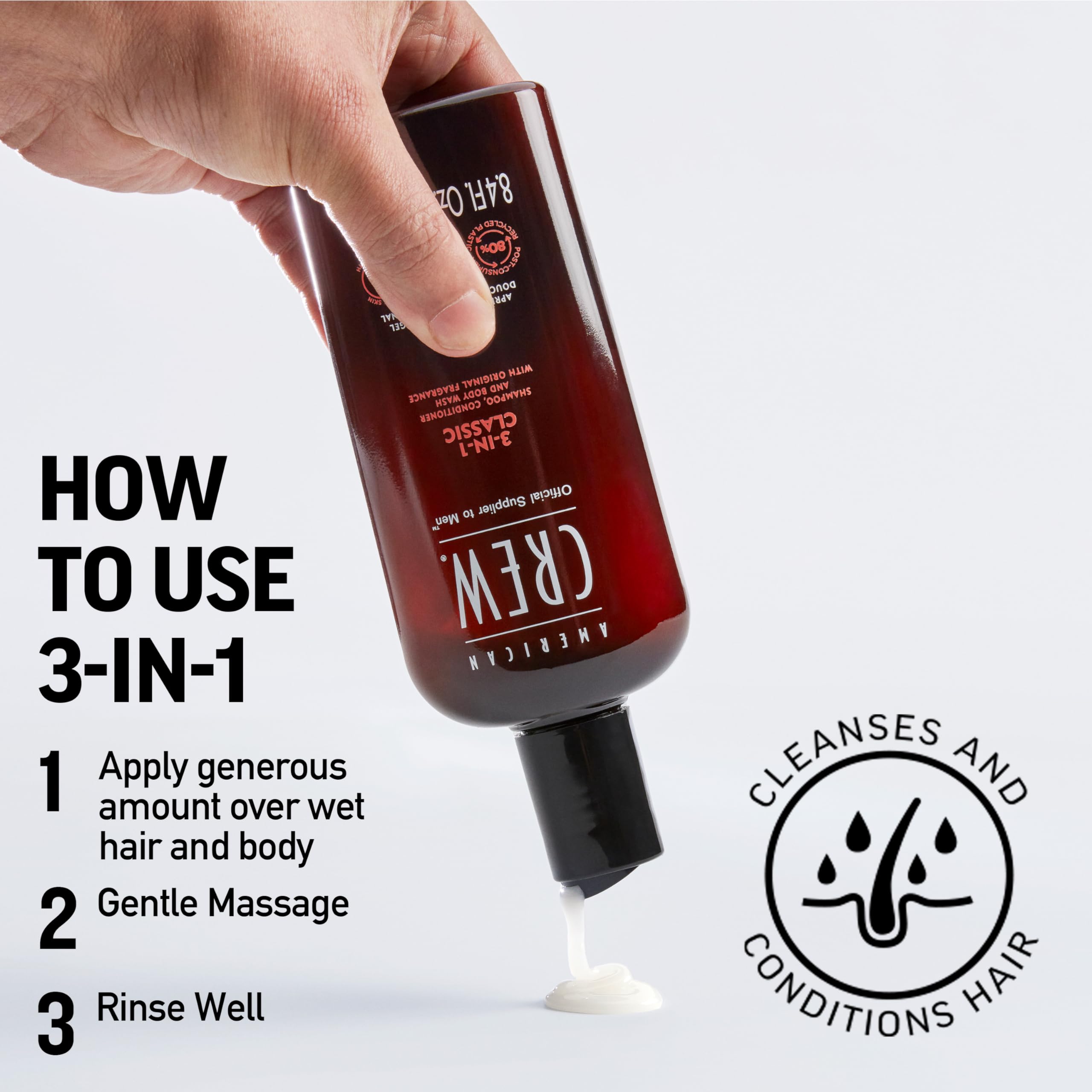 American Crew 3-in-1 bottle beside water stream showing skin hydration benefit.