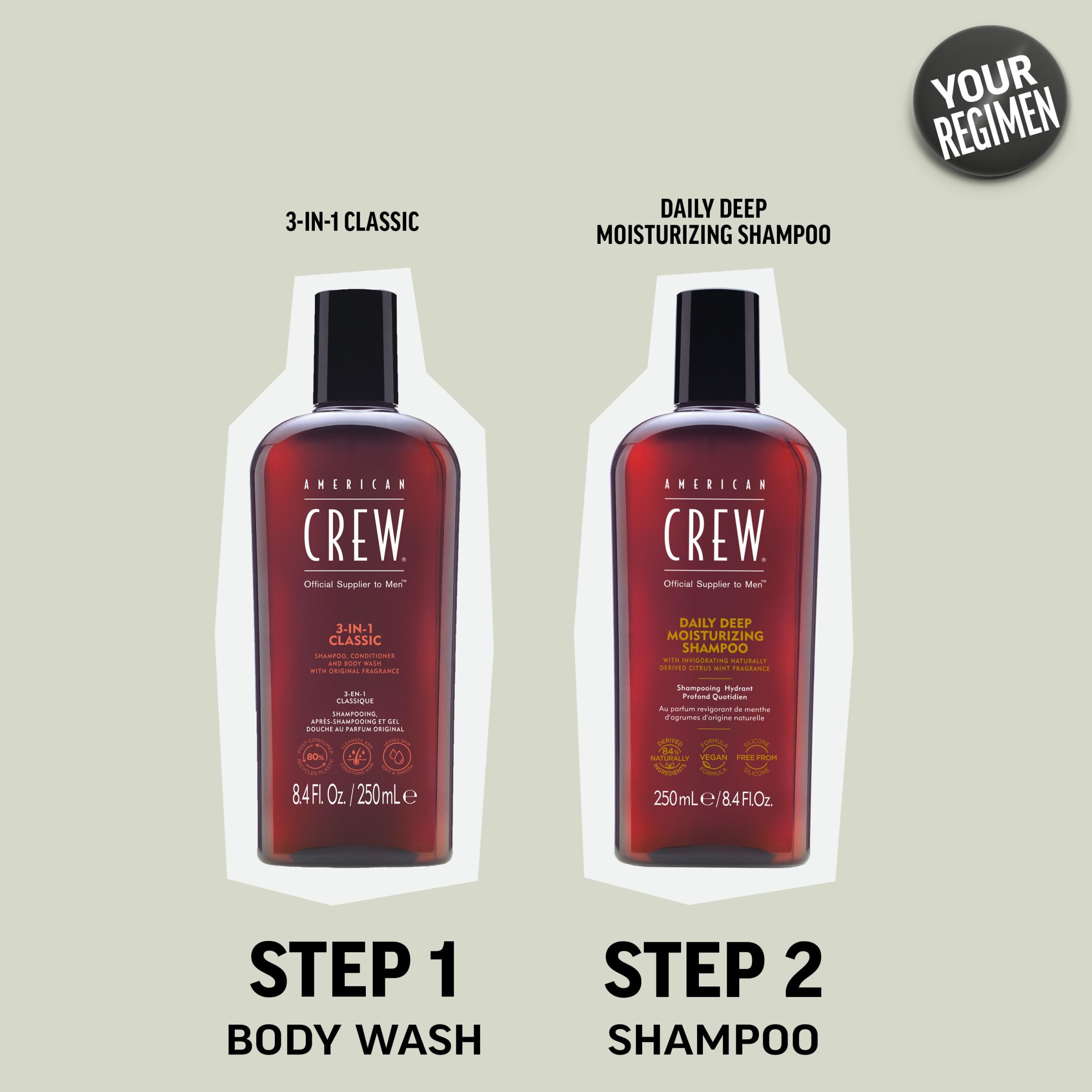 American Crew brand display emphasizing trusted daily grooming heritage.