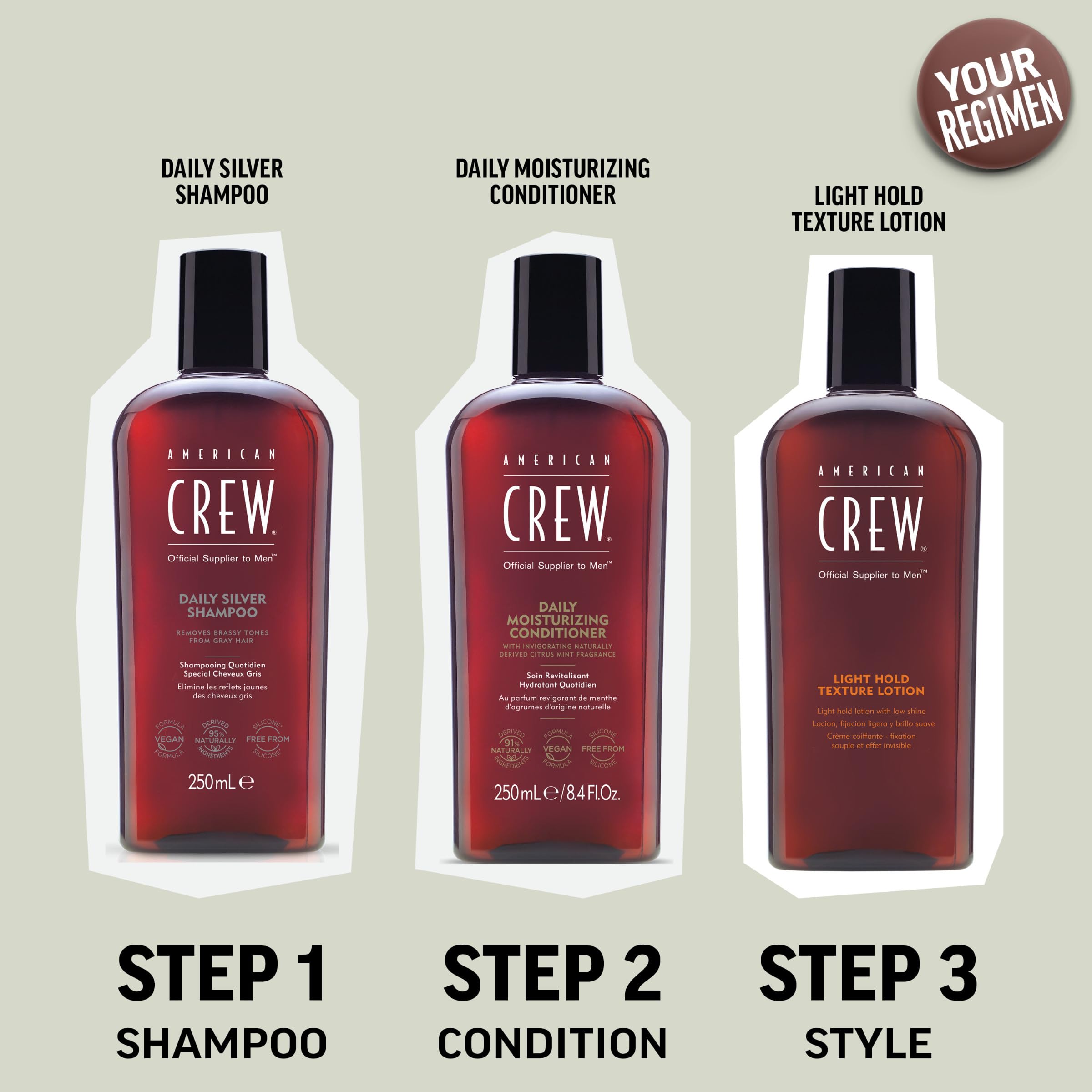 American Crew logo signals a professional-grade grooming range.