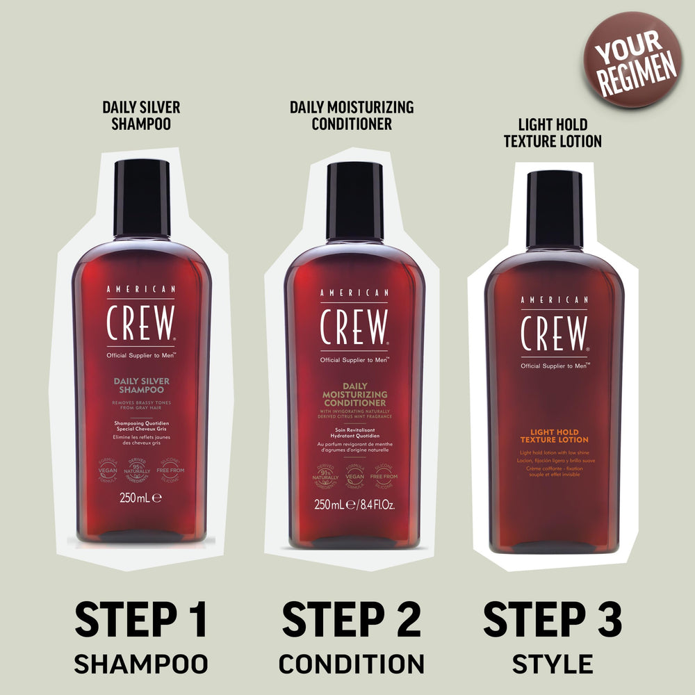 American Crew logo signals a professional-grade grooming range.