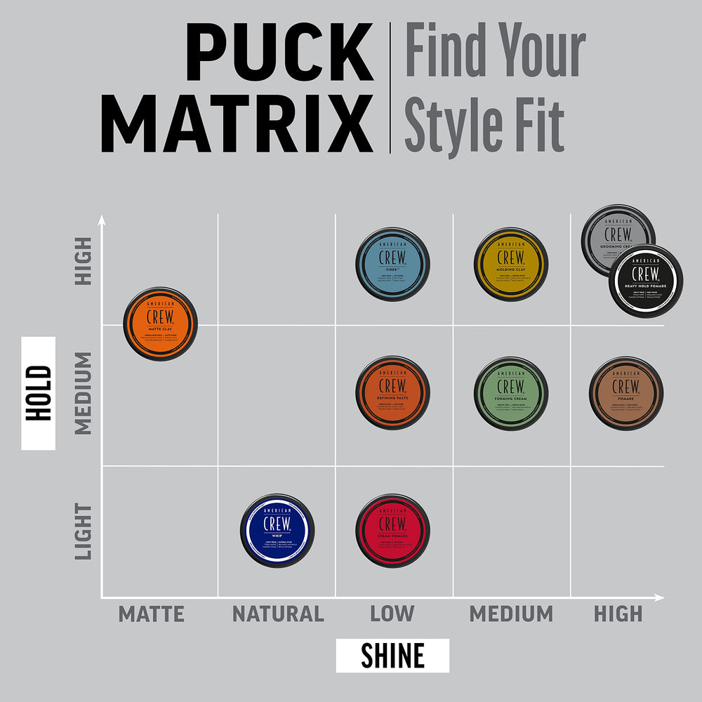American Crew lineup suggests versatility beyond gel-like hold for various hairstyles.