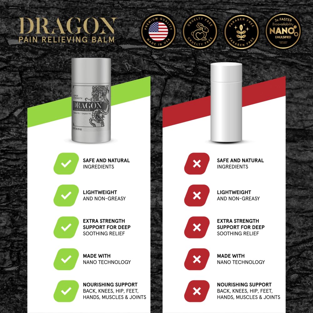 Americanna Wellness Dragon Balm roll-up on-skin provides smoothing, cooling sensation during daily routines.