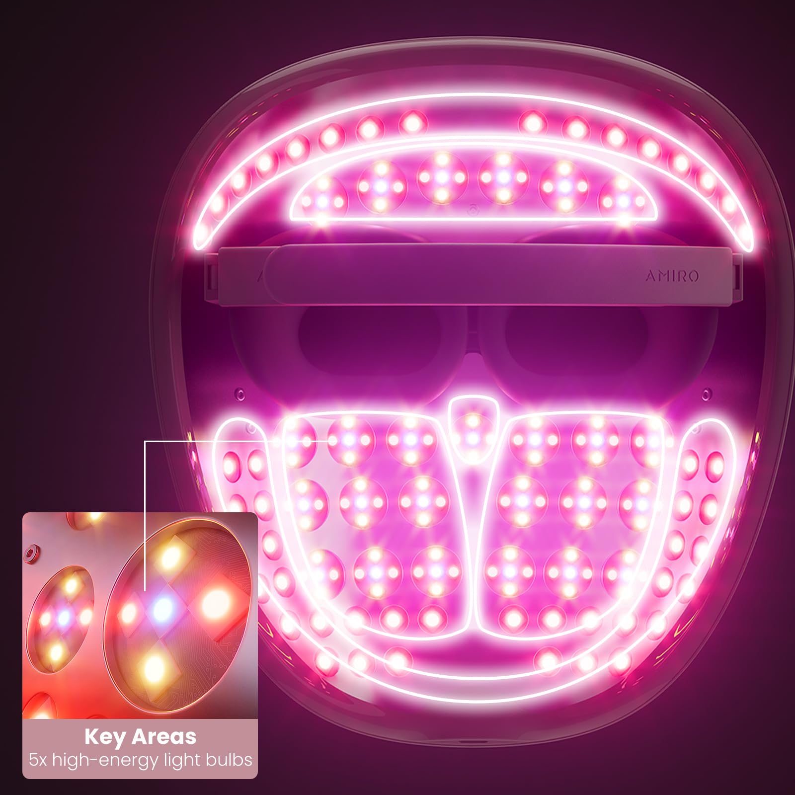 AMIRO Spectra contour-firming design highlighting lifted appearance
