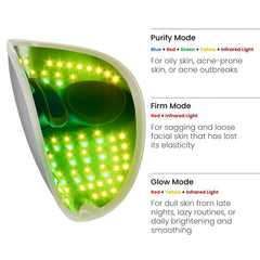 AMIRO Spectra T-zone oil-control focus indicating balanced complexion