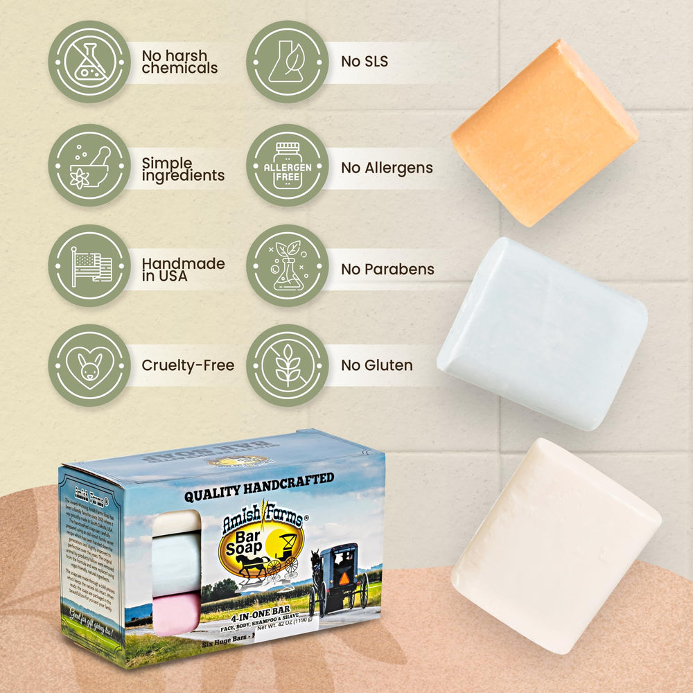 Amish Farms soap made in USA supporting local craftsmanship.