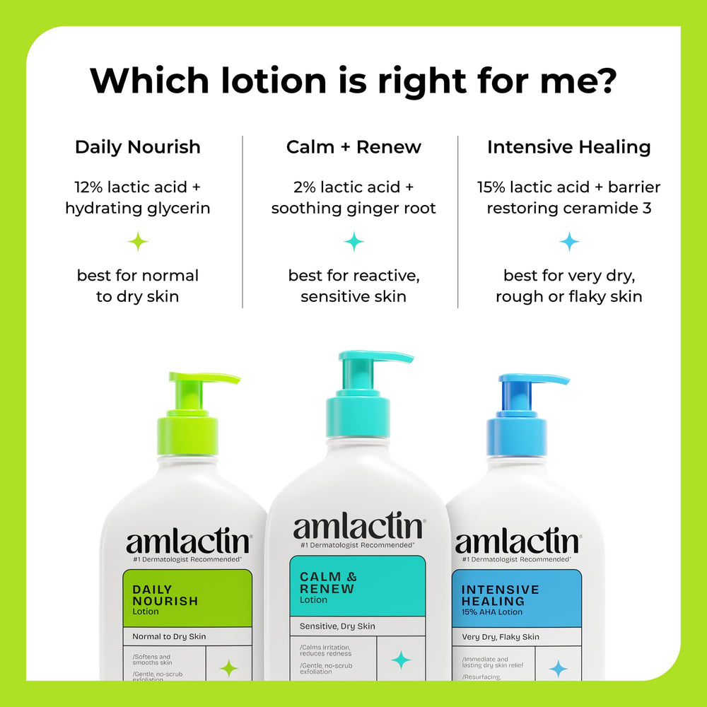 Amlactin bottle on bathroom counter as part of daily skincare routine