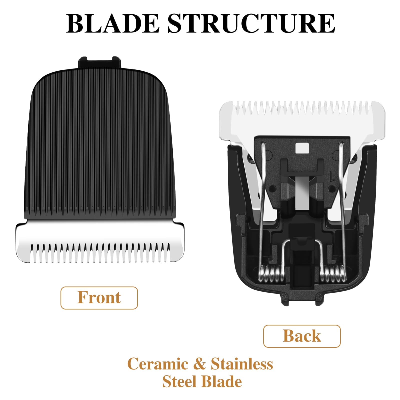 Amorka 2-pack replacement blades reduce downtime between grooming sessions.