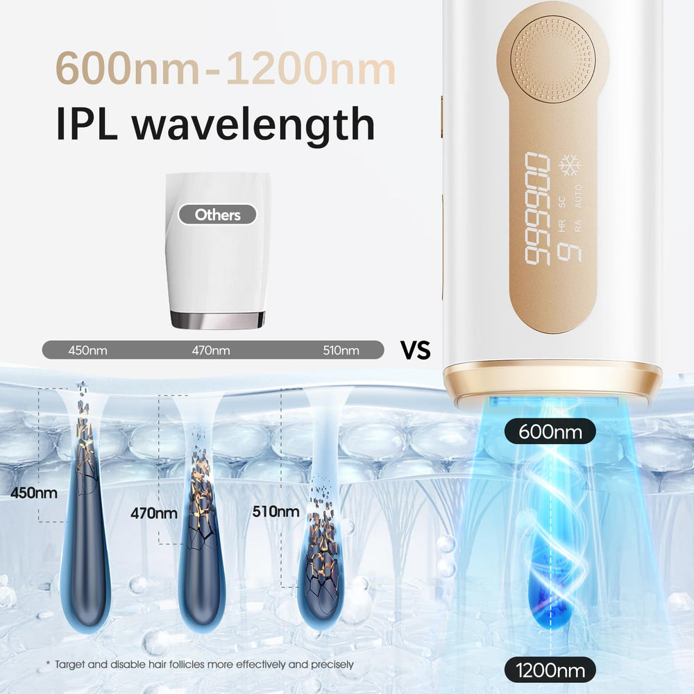 AMOTAOS IPL lifetime 999k flashes visual emphasizes long-term value.