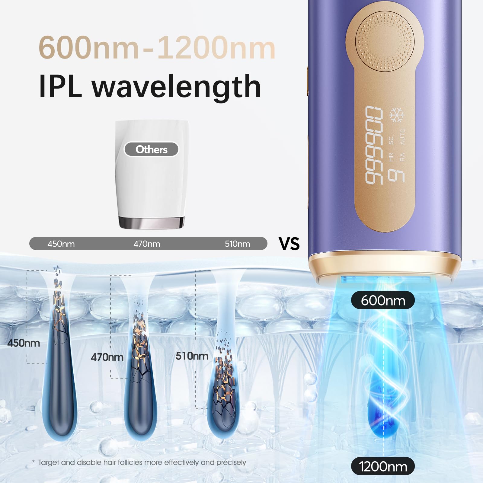 AMOTAOS lifetime 999k flashes indicates long-term value for home use.