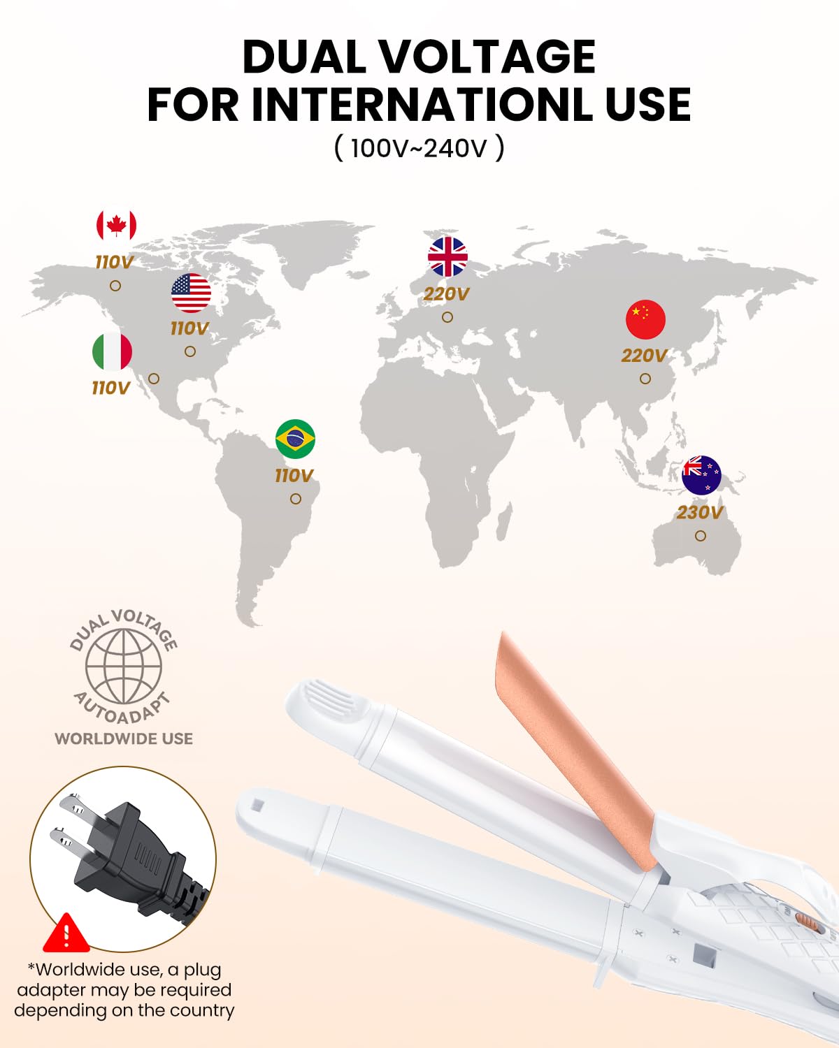 AmoVee compact travel-size iron with 1-inch barrel for easy packing.