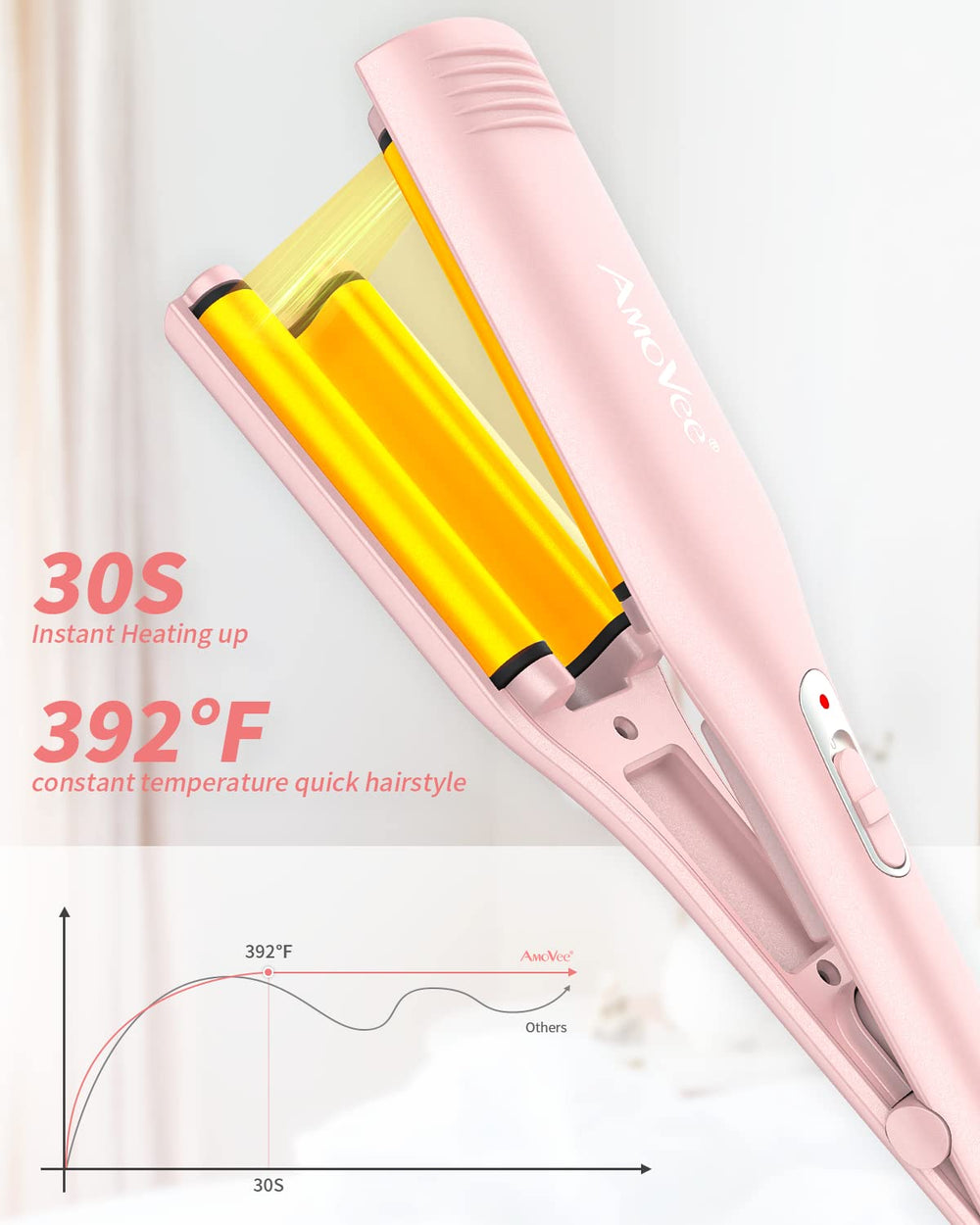 AmoVee lightweight design for comfortable all-day use