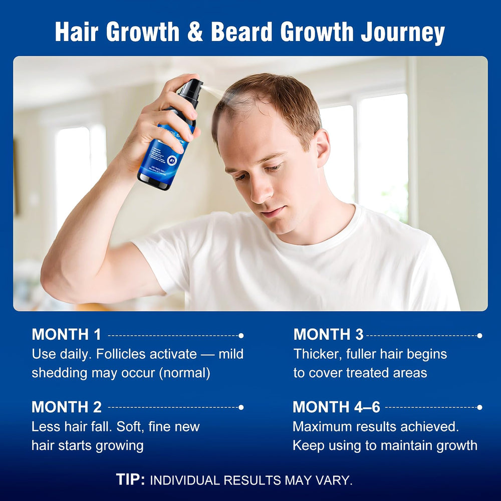 AMRWRIR hair growth for women and men showing a fuller look.