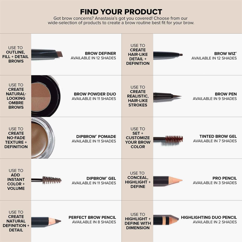 Anastasia Beverly Hills Brow Definer Soft Brown packaging for easy portability