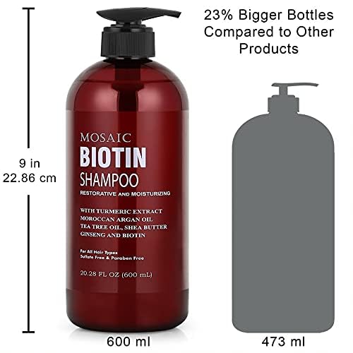 AnatoliaDaphne Biotin set hair strands appear fuller and healthier.