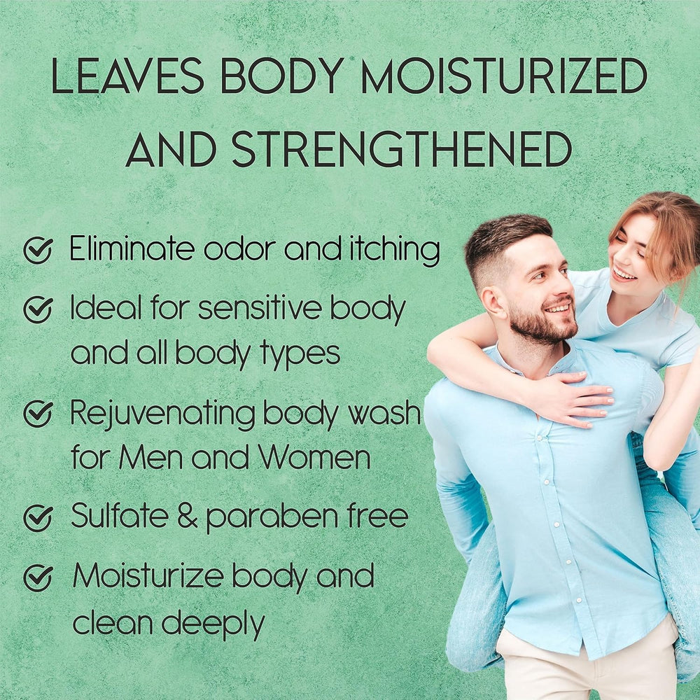 AnatoliaDaphne Tea Tree Body Wash 2-pack used in daily shower routine