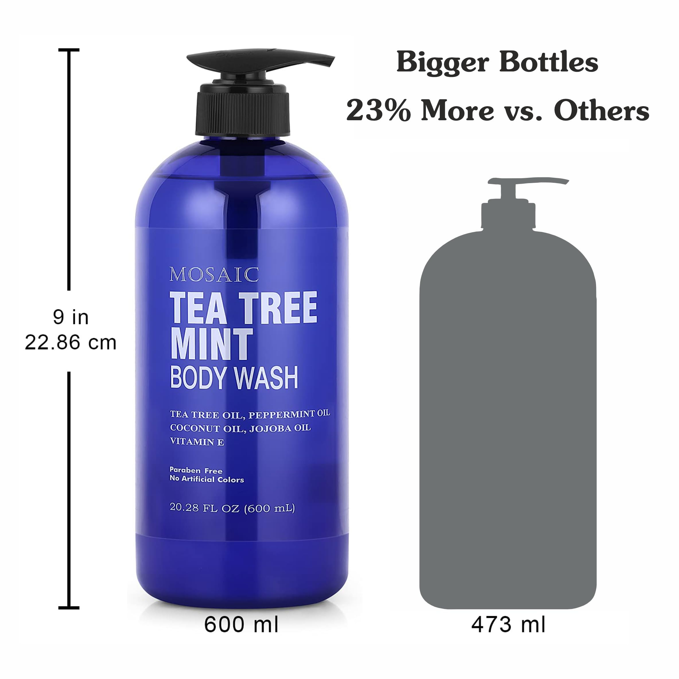 AnatoliaDaphne Tea Tree Body Wash daily-use formula suitable for all skin types