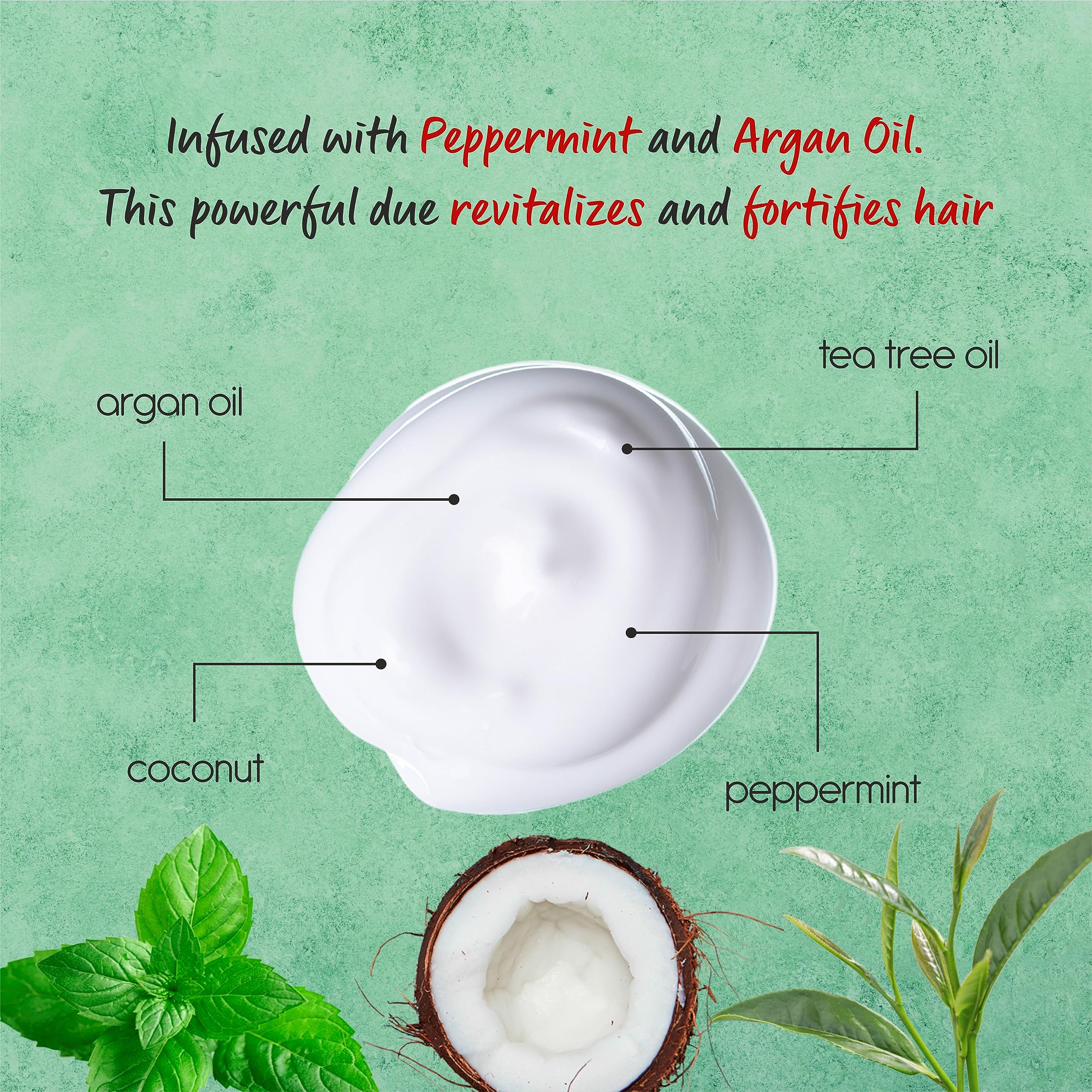 AnatoliaDaphne Peppermint Oil with tea tree oil ingredient panel