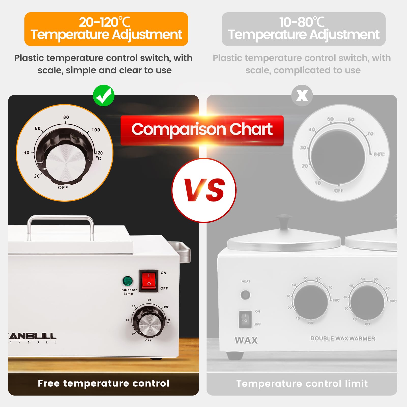 Anbull 2.5L aluminum wax pot supports different wax types with durable construction.