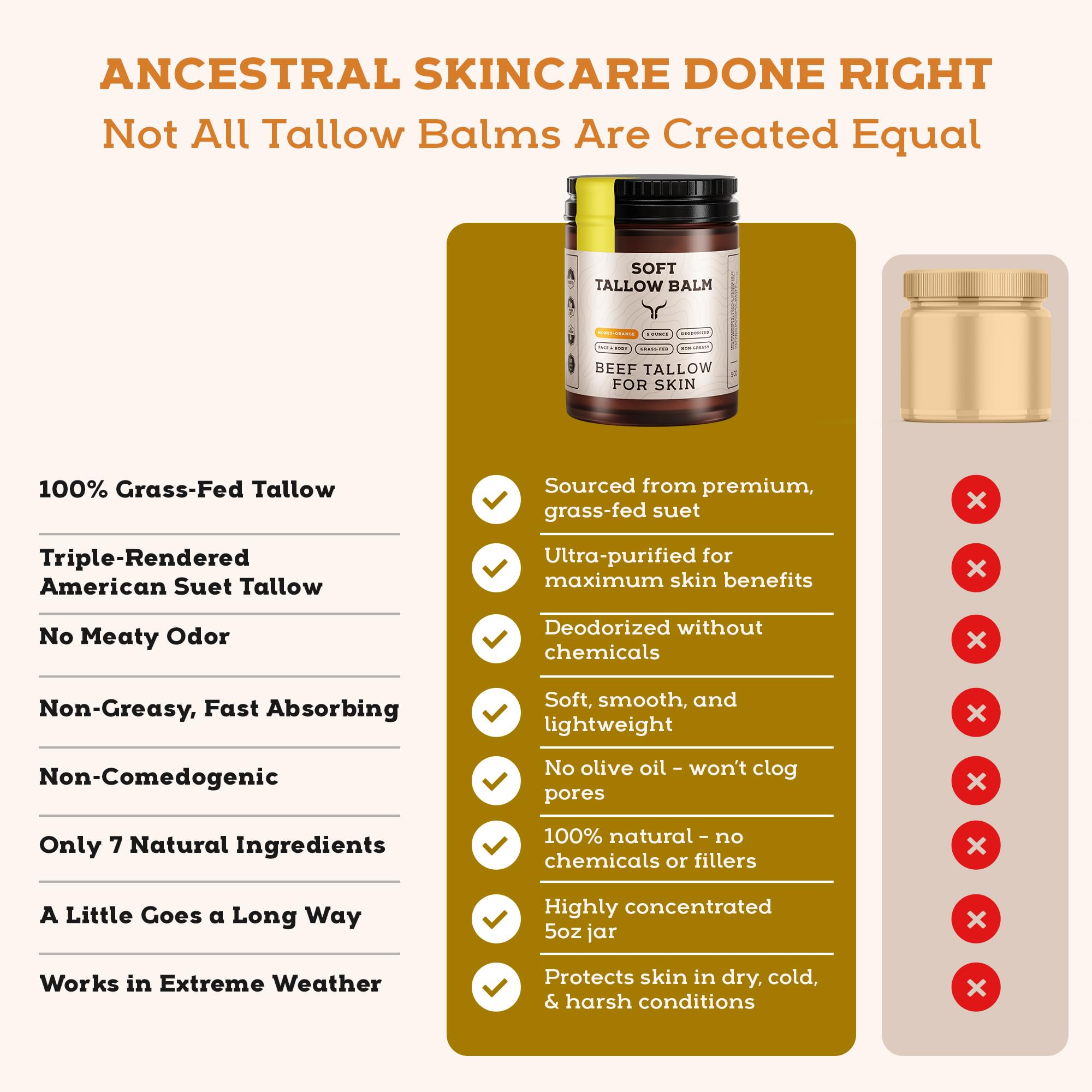 Ancestral Haven 5 oz jar packaging—long lasting hydration value