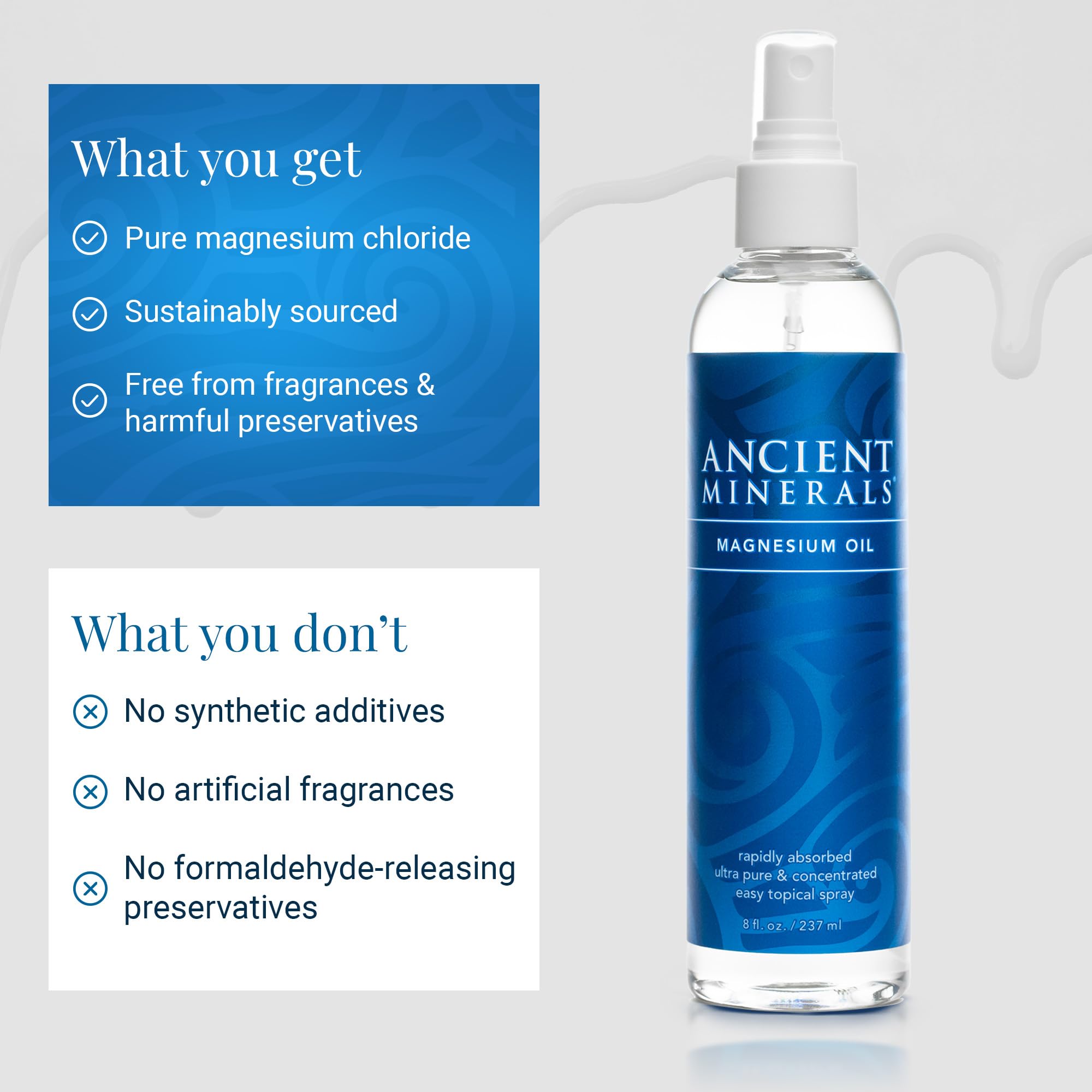 Ancient Minerals six-spray serving visual, about 100 mg magnesium per use