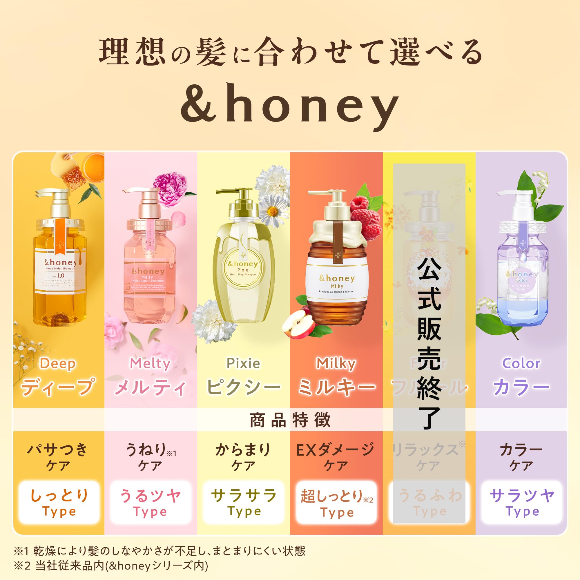& Honey Deep Moist Shampoo highlights royal jelly for nourishing moisture.