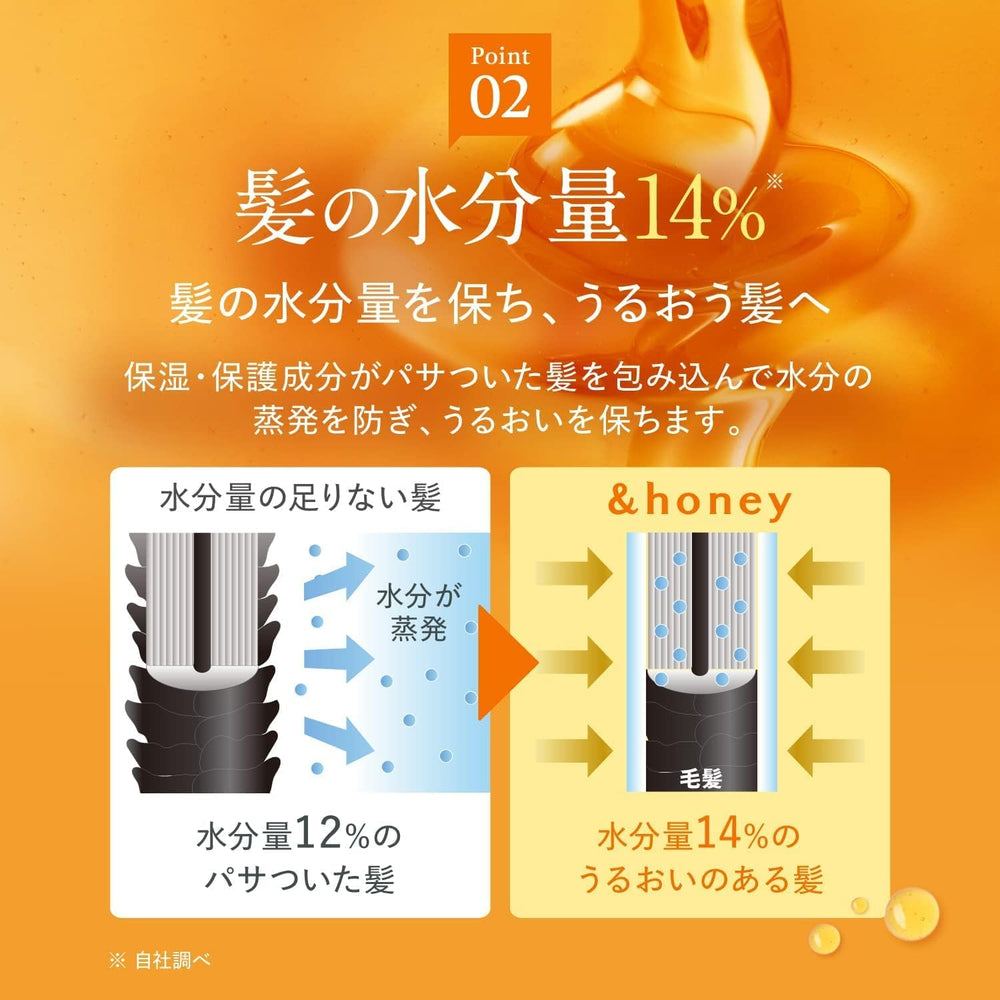 & HONEY Deep Moist Treatment 2.0 lavender fragrance suggests a calming aroma.