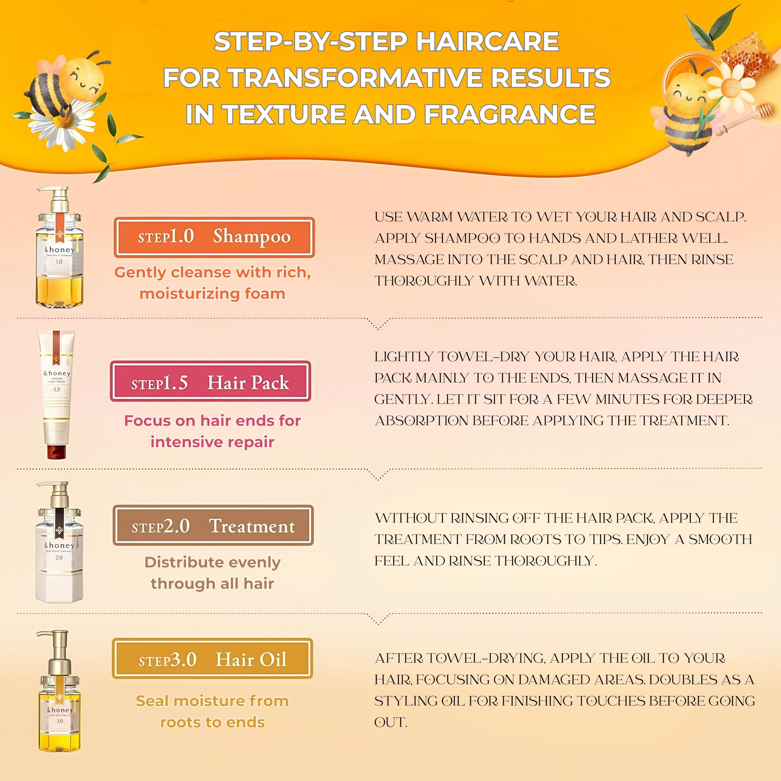 And Honey Melty 3.0 packaging 100ml keeps product fresh.