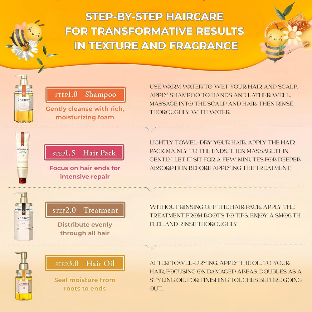 And Honey Melty 3.0 packaging 100ml keeps product fresh.