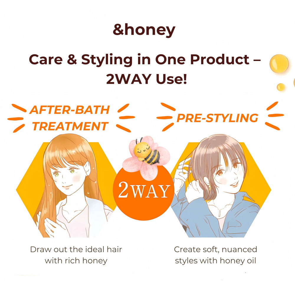 And Honey Melty 3.0 raw-20% blend adds natural shine and texture.