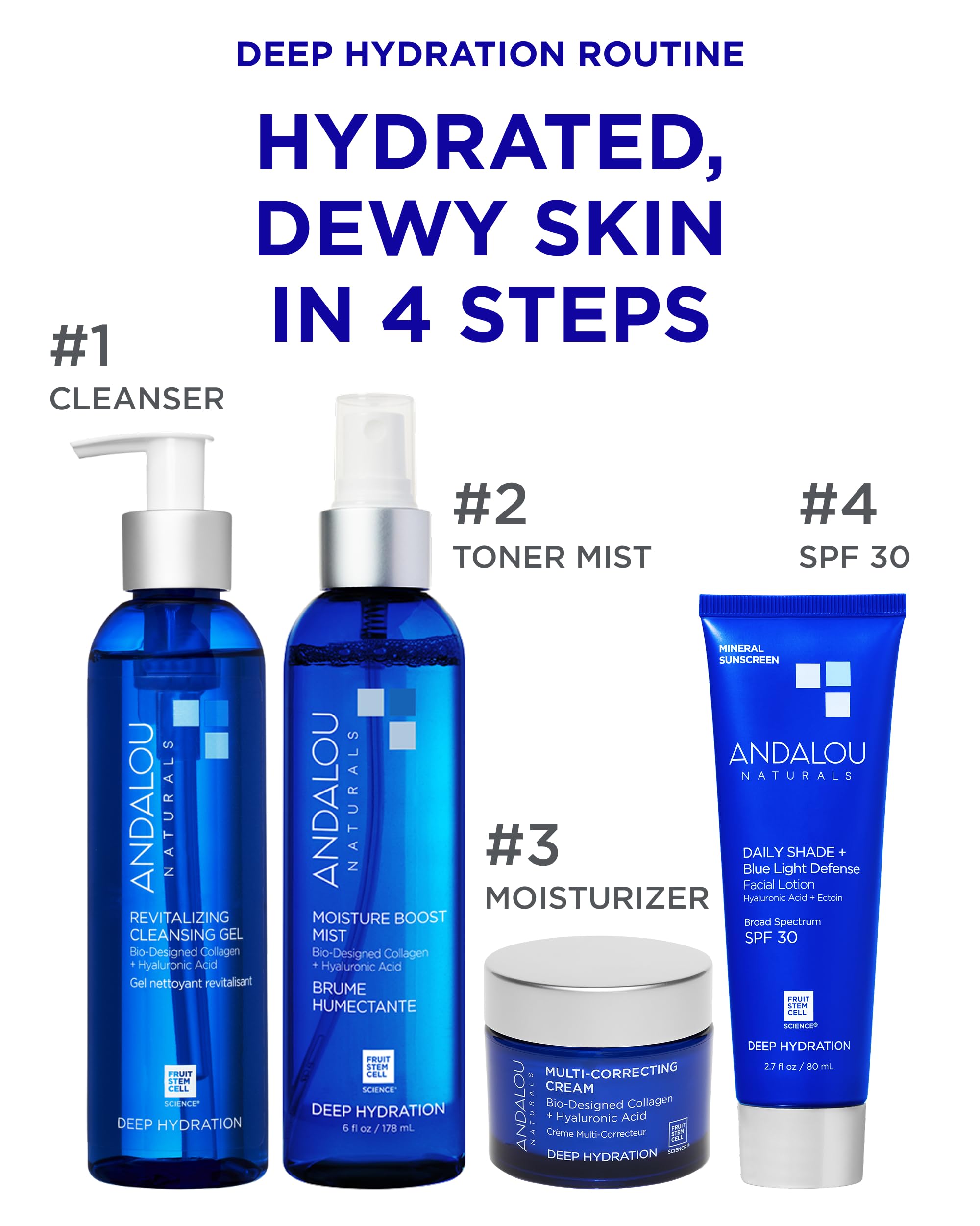 Andalou Naturals Deep Hydration Cream with hyaluronic acid emphasizes deep hydration