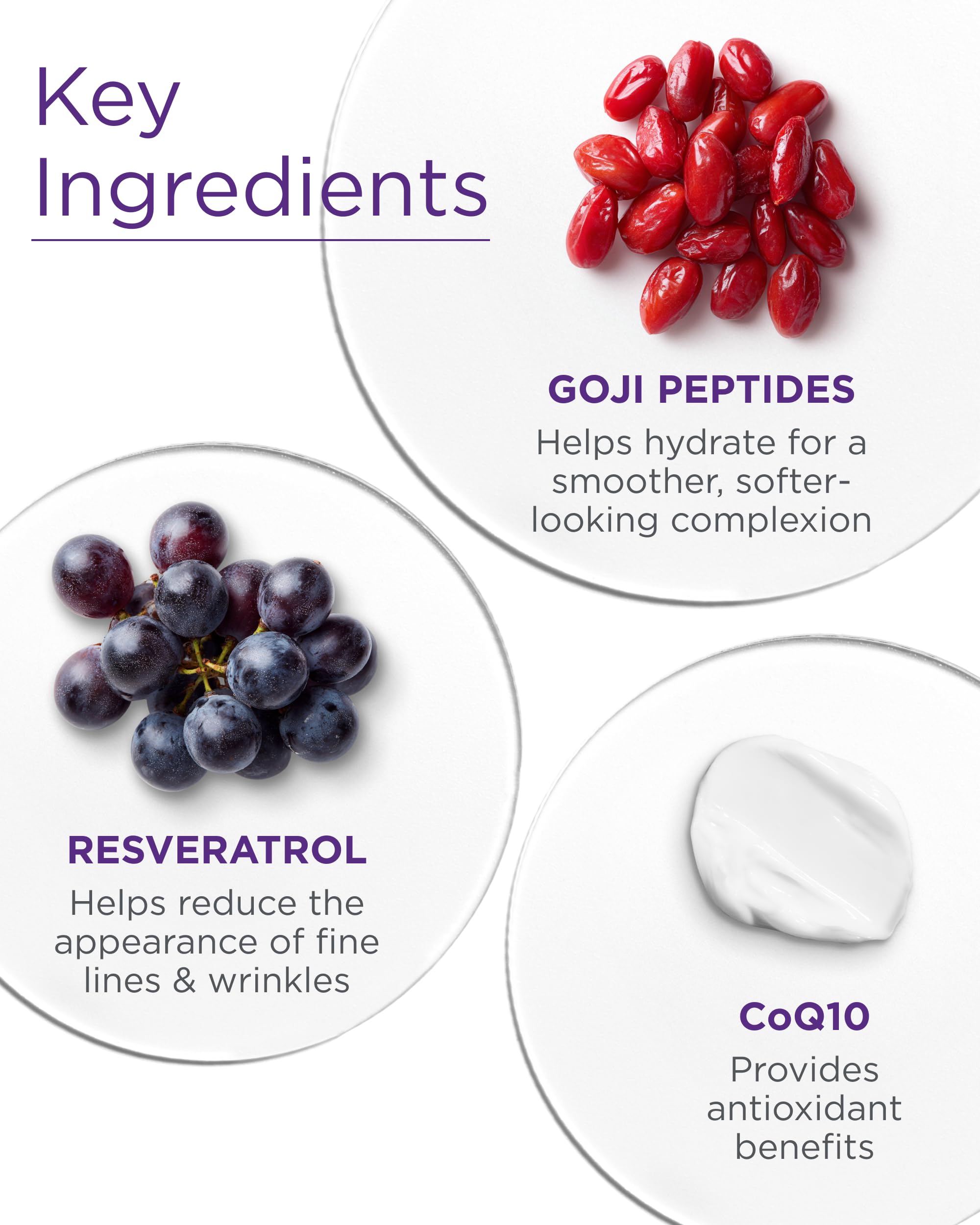 Hydration closeup from Goji Peptide Cream, illustrating a plump look on skin.