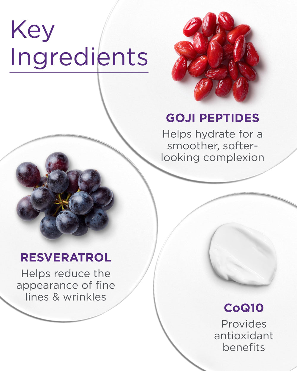 Hydration closeup from Goji Peptide Cream, illustrating a plump look on skin.