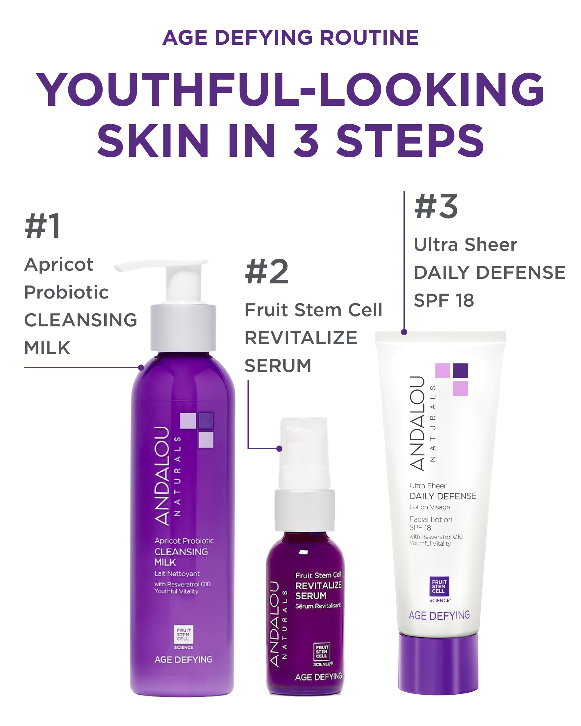 Andalou Naturals resveratrol CoQ10 ingredients highlight antioxidant support for the skin