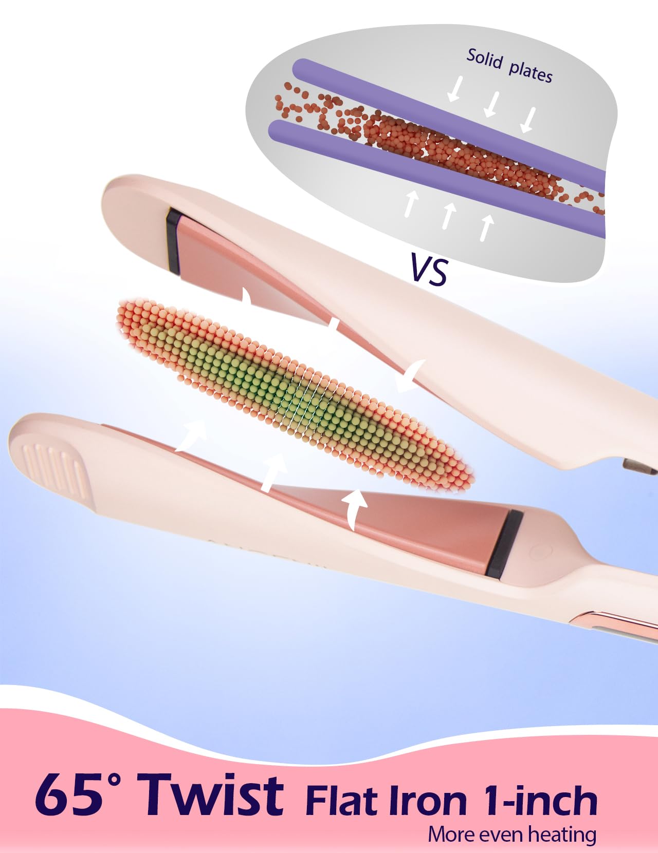 ANGENIL Pro Twist Flat Iron plates detail highlighting even heat for smooth, frizz-free results.