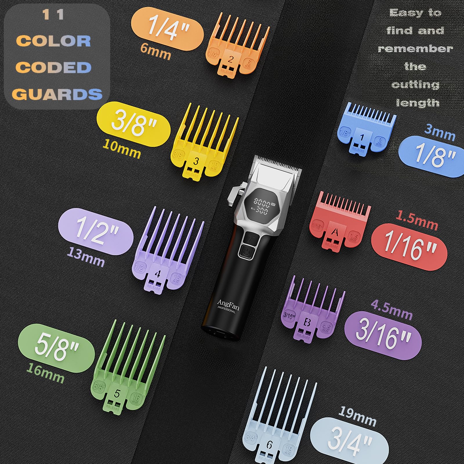 AngFan eight guards 1.5 to 19 mm enable versatile trims.