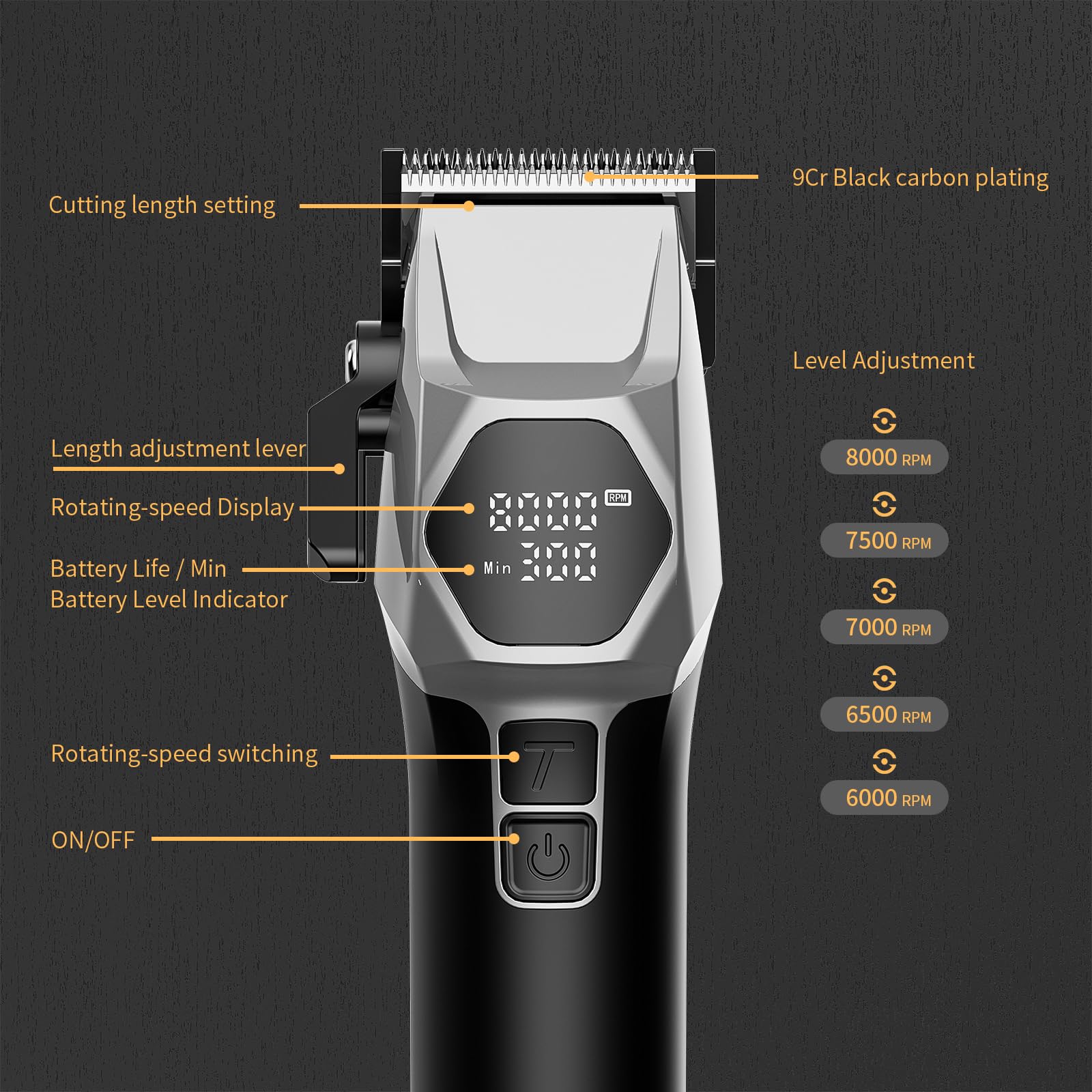 ANGFAN professional-use setup supports home grooming with barber-grade results and easy maintenance.