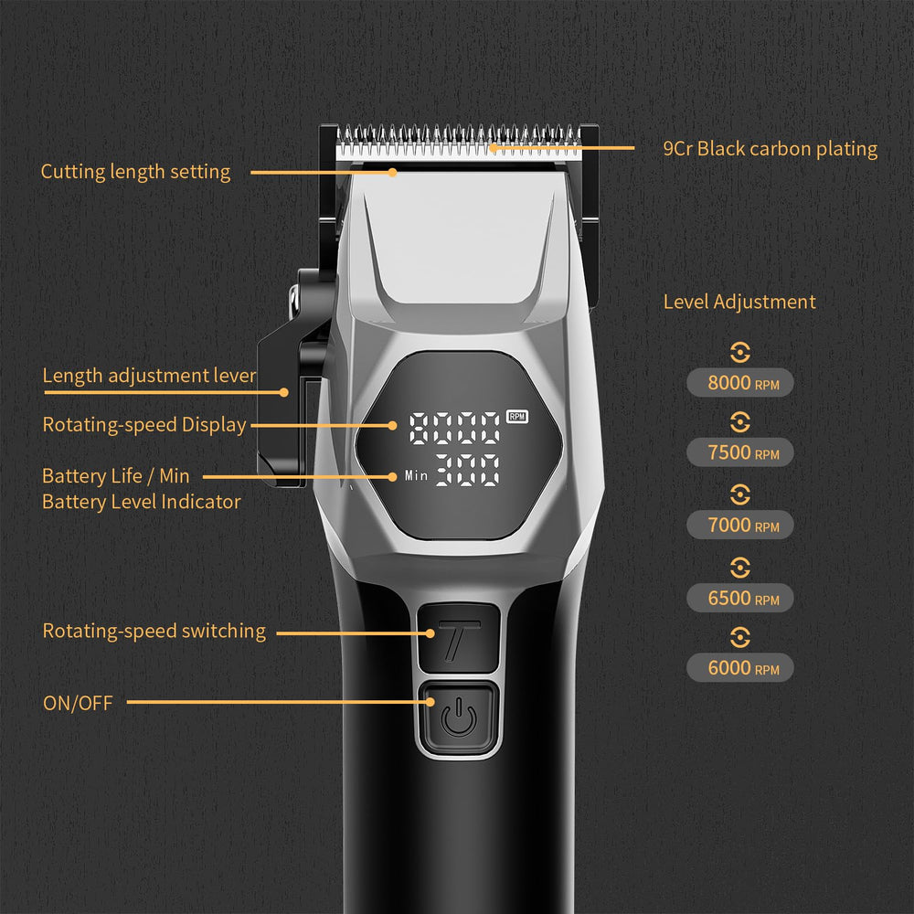 ANGFAN professional-use setup supports home grooming with barber-grade results and easy maintenance.