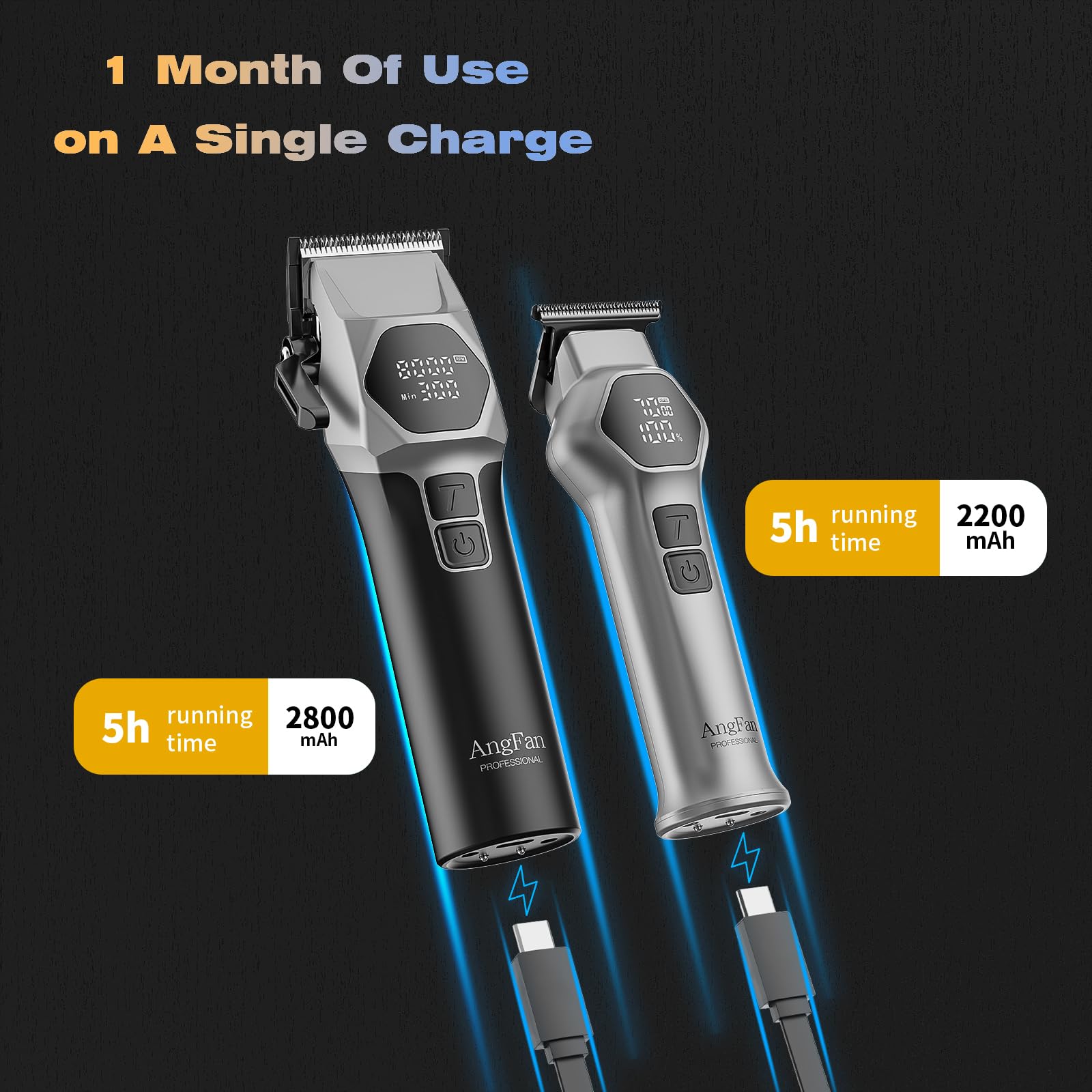 ANGFAN ultra-precise trimmer guides capture fine detailing from 0.5 to 1.5mm.