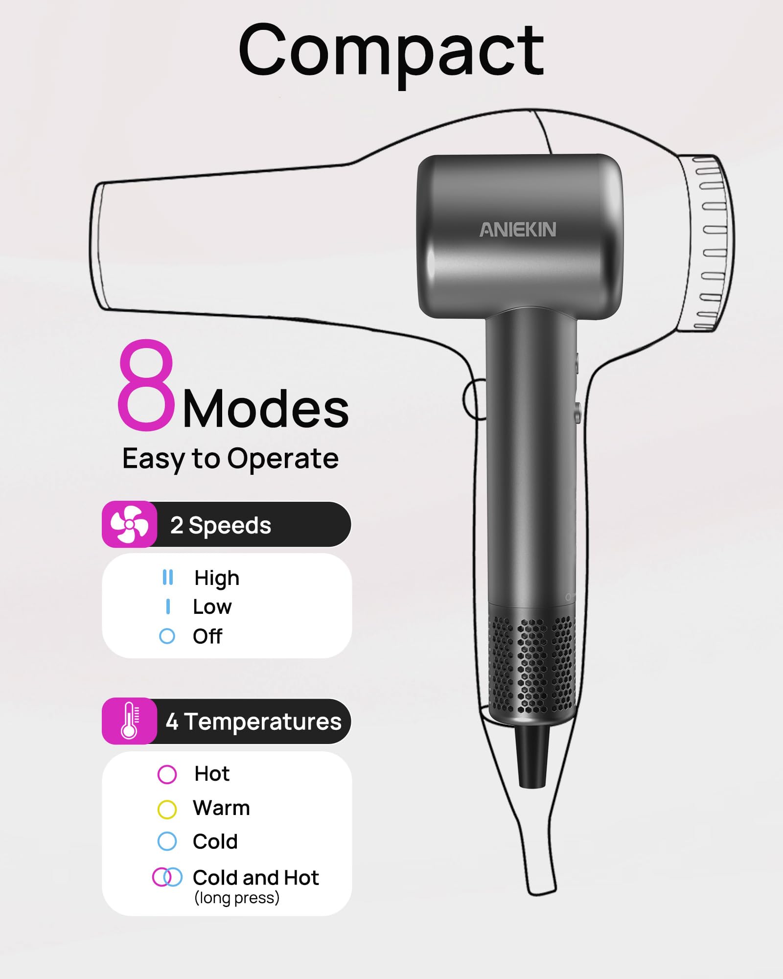 ANIEKIN hair dryer lightweight design ideal for travel