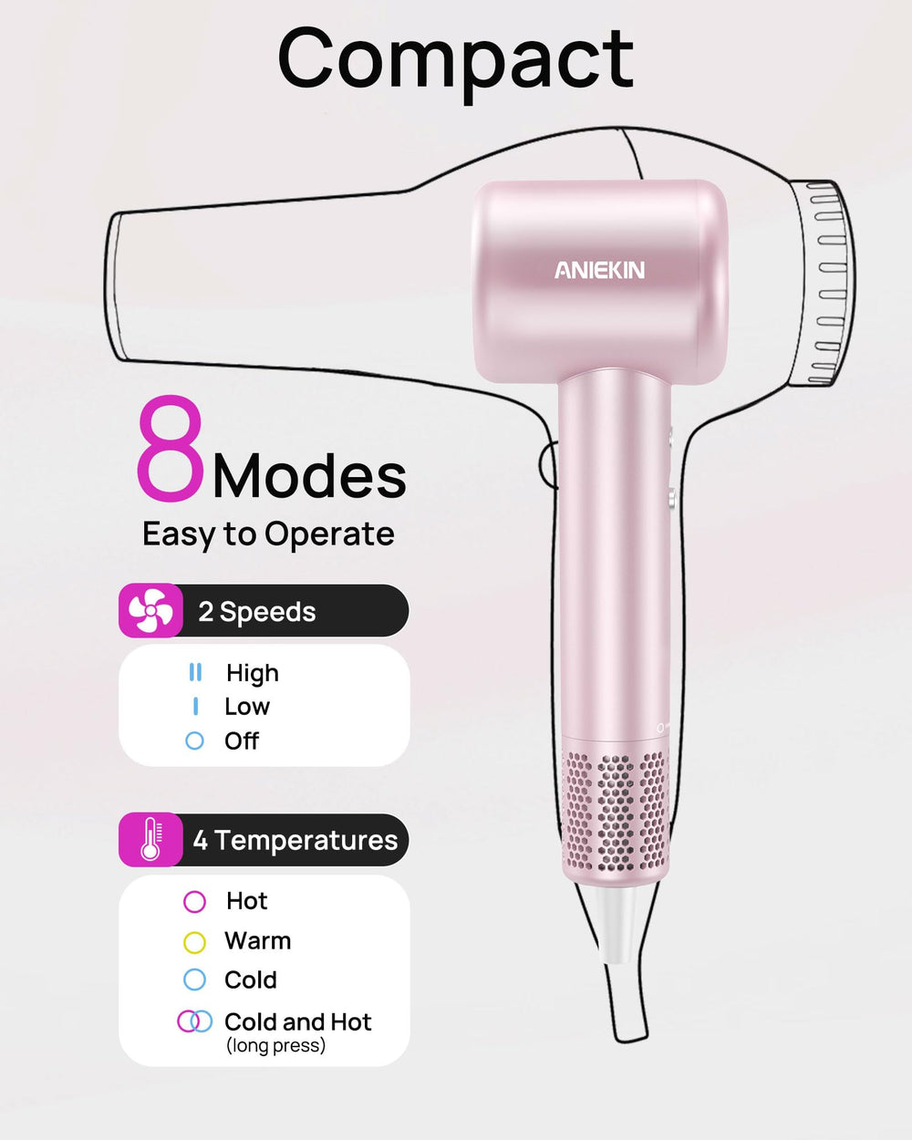 ANIEKIN hair dryer negative ion technology helps reduce frizz and lock in moisture