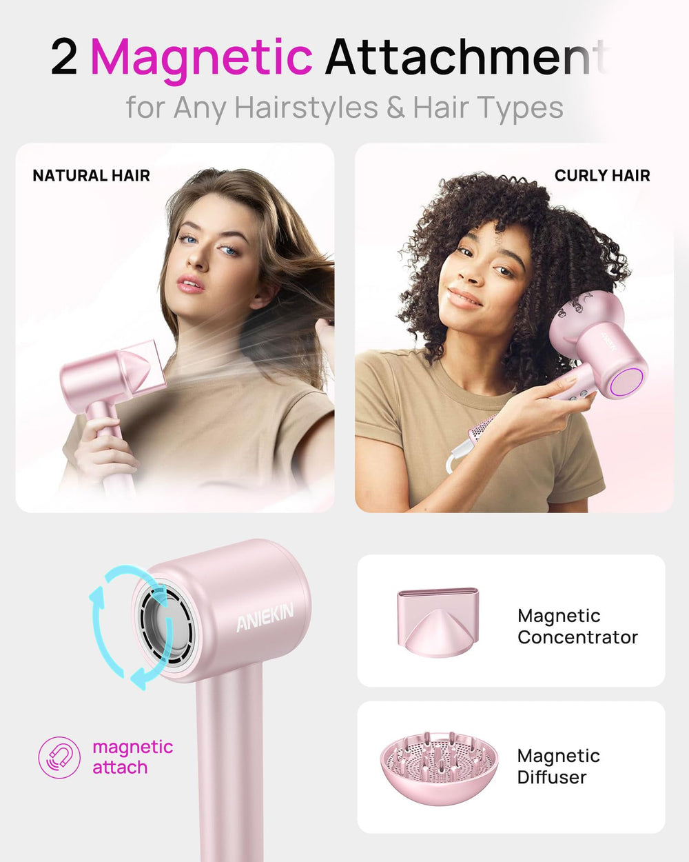 ANIEKIN hair dryer 110000rpm motor for ultra-fast drying