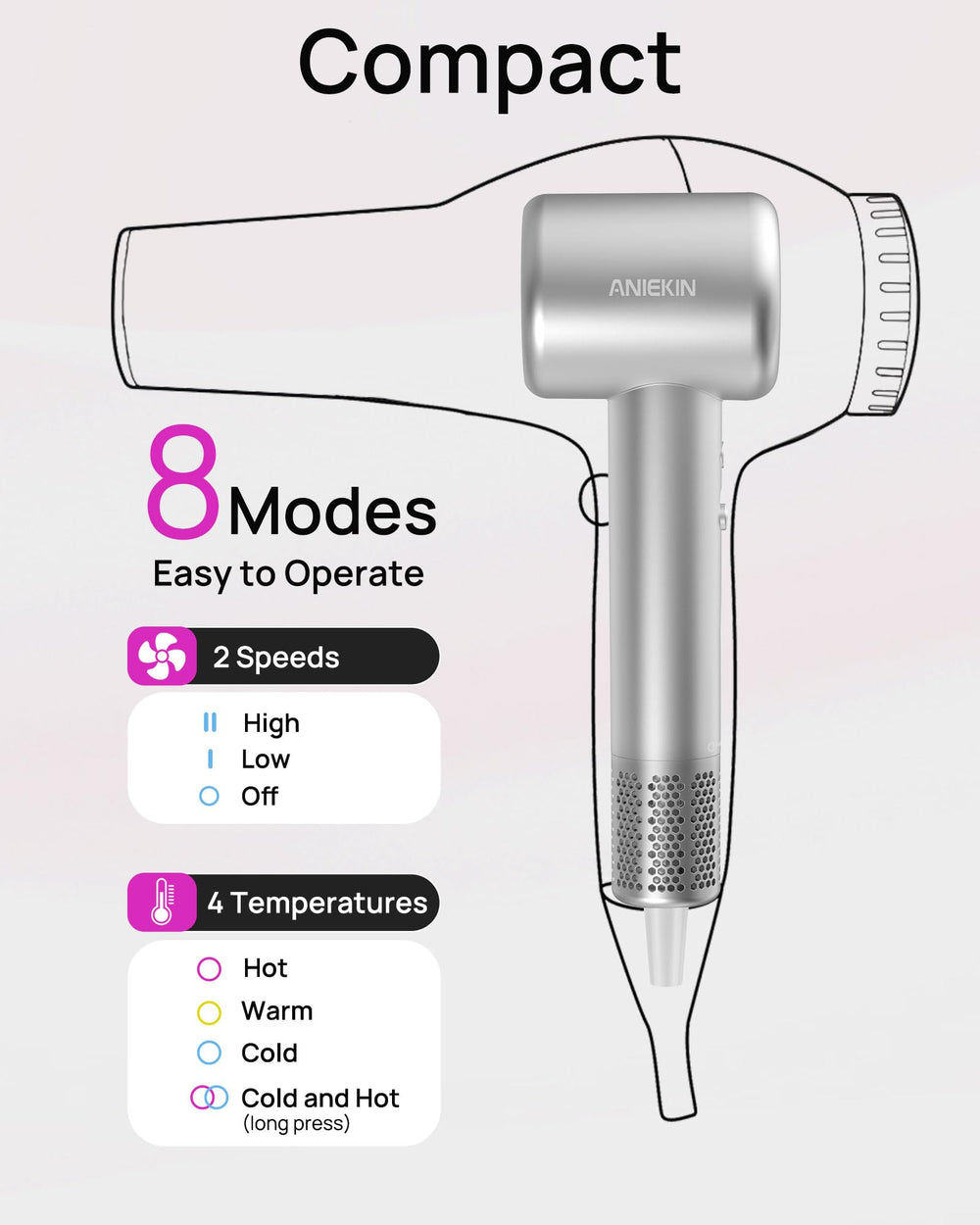 ANIEKIN hair dryer travel-compact design fits in bags for on-the-go styling.