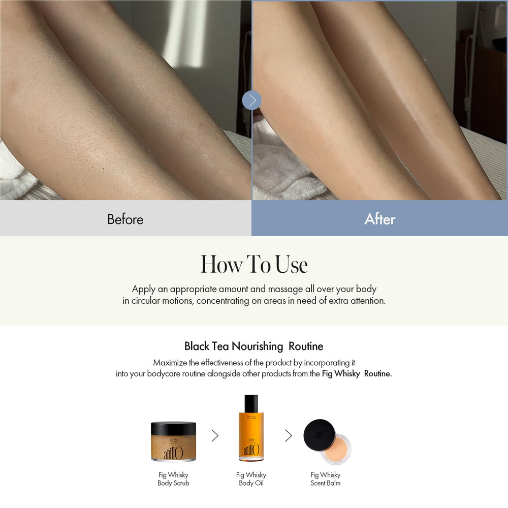 ANILLO fig-argan-jojoba ingredients close-up nourishing oils for dry skin