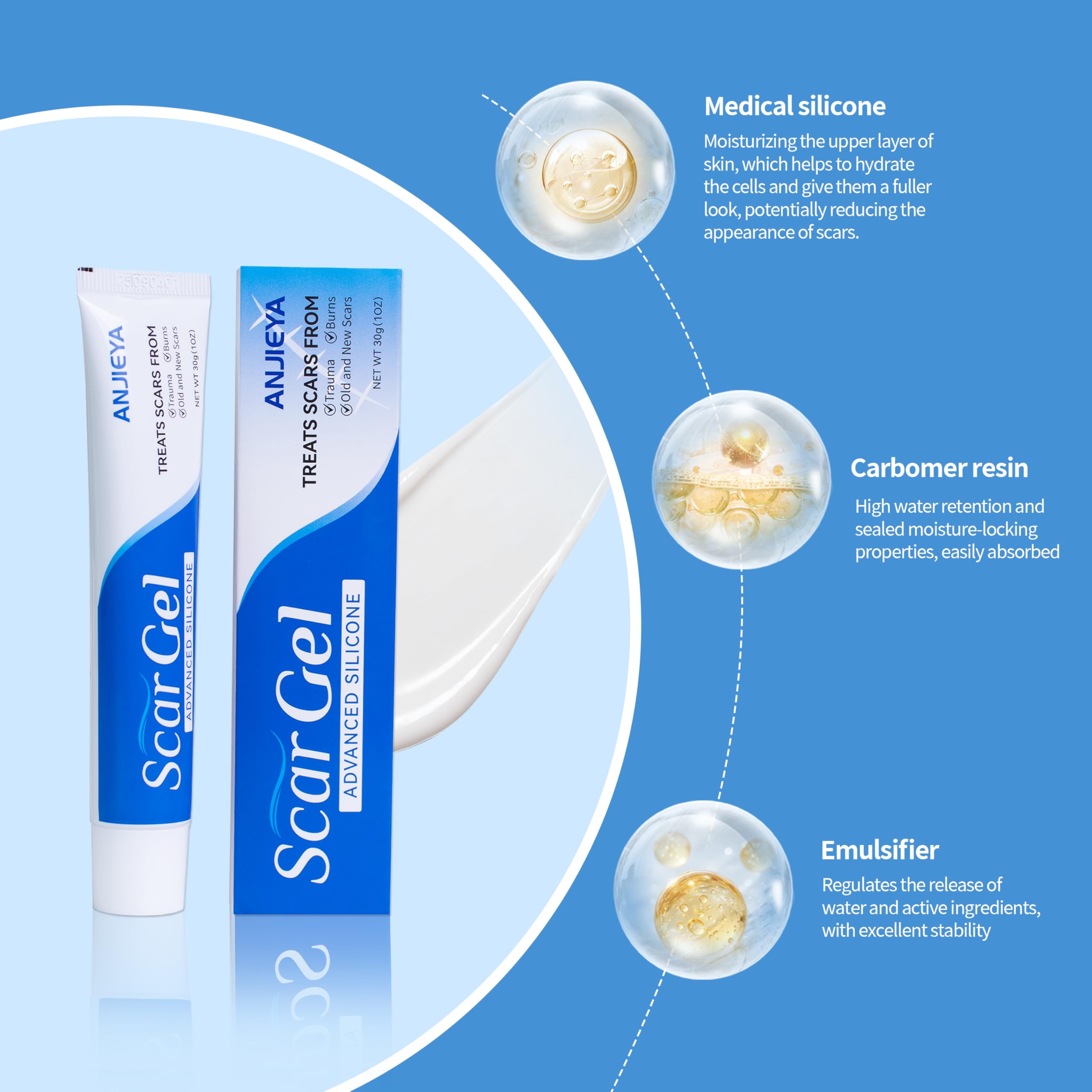 ANJIEYA silicone scar gel swirl texture highlighting hydrating formula for scars.