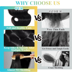 AnJudyReid Brazilian virgin hair bundles highlight premium quality and longevity