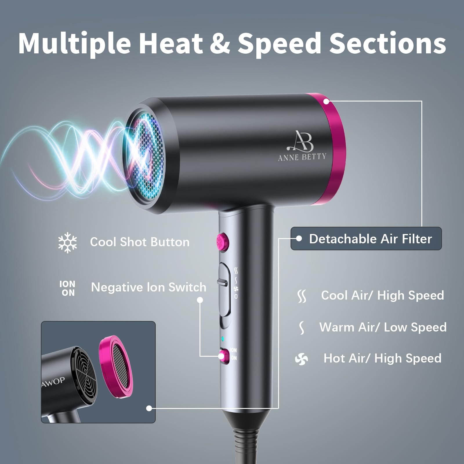 ANNE BETTY Ionic Dryer three temperature modes and two speeds for versatile styling