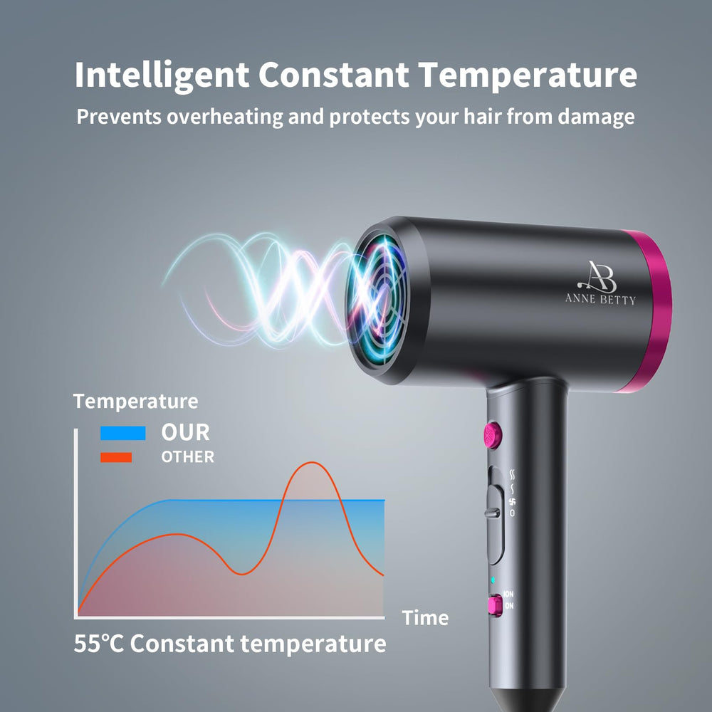 ANNE BETTY Ionic Dryer travel-ready setup for on-the-go styling